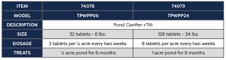 Pond Clarifier +TM - 24lbs.